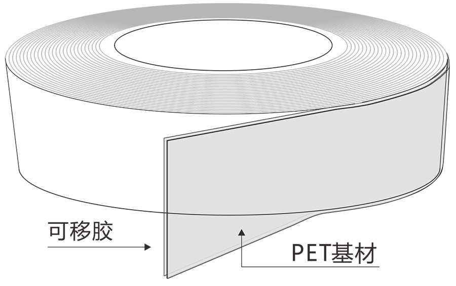 可移除封口胶带结构图